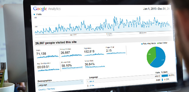 Website Perfomance Challenges